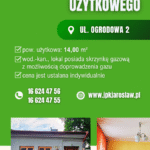 Wynegocjuj cenę lokalu użytkowego